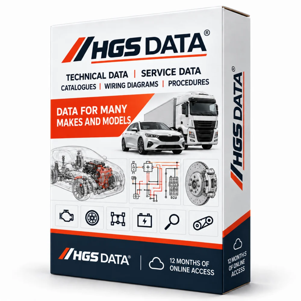 HGS Data online service data - 12 months